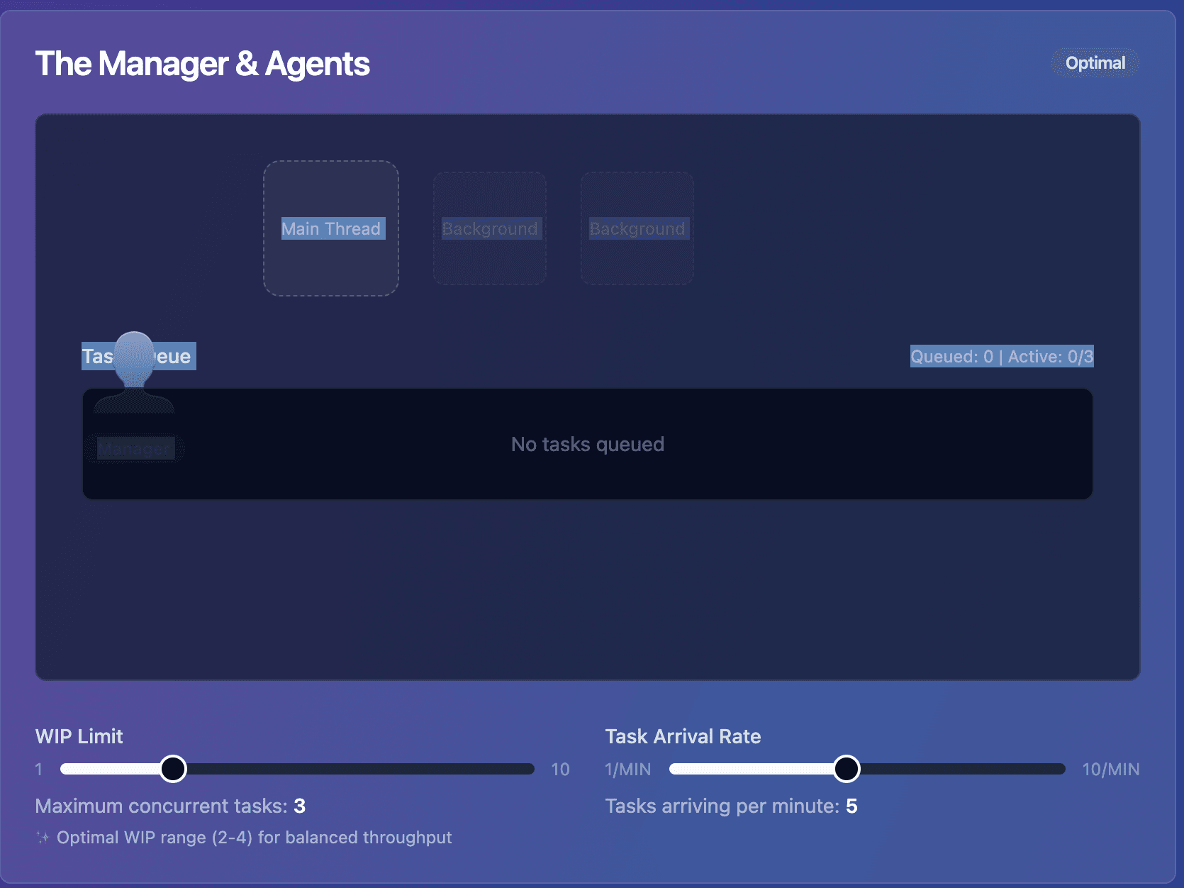 Cursor Composer output - non working fail