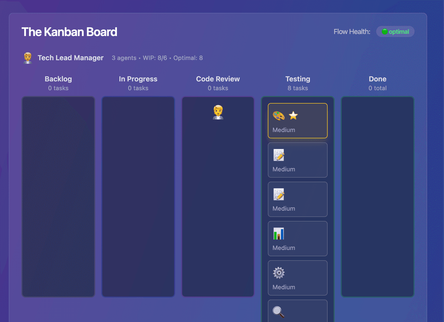 Claude Sonnet 4.5 output - an interesting kanban that needs work