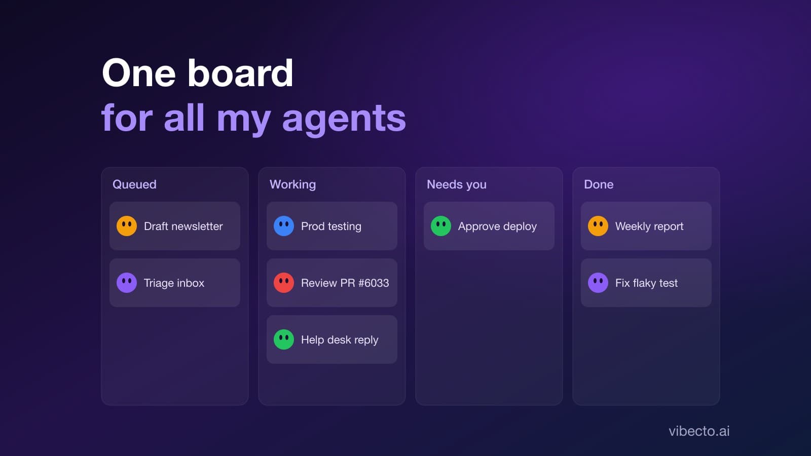 I Want a Kanban Board for All My Agents