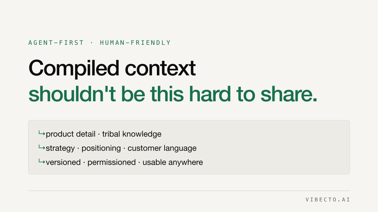 Sharing Compiled Context Across a Team Is Still Too Hard