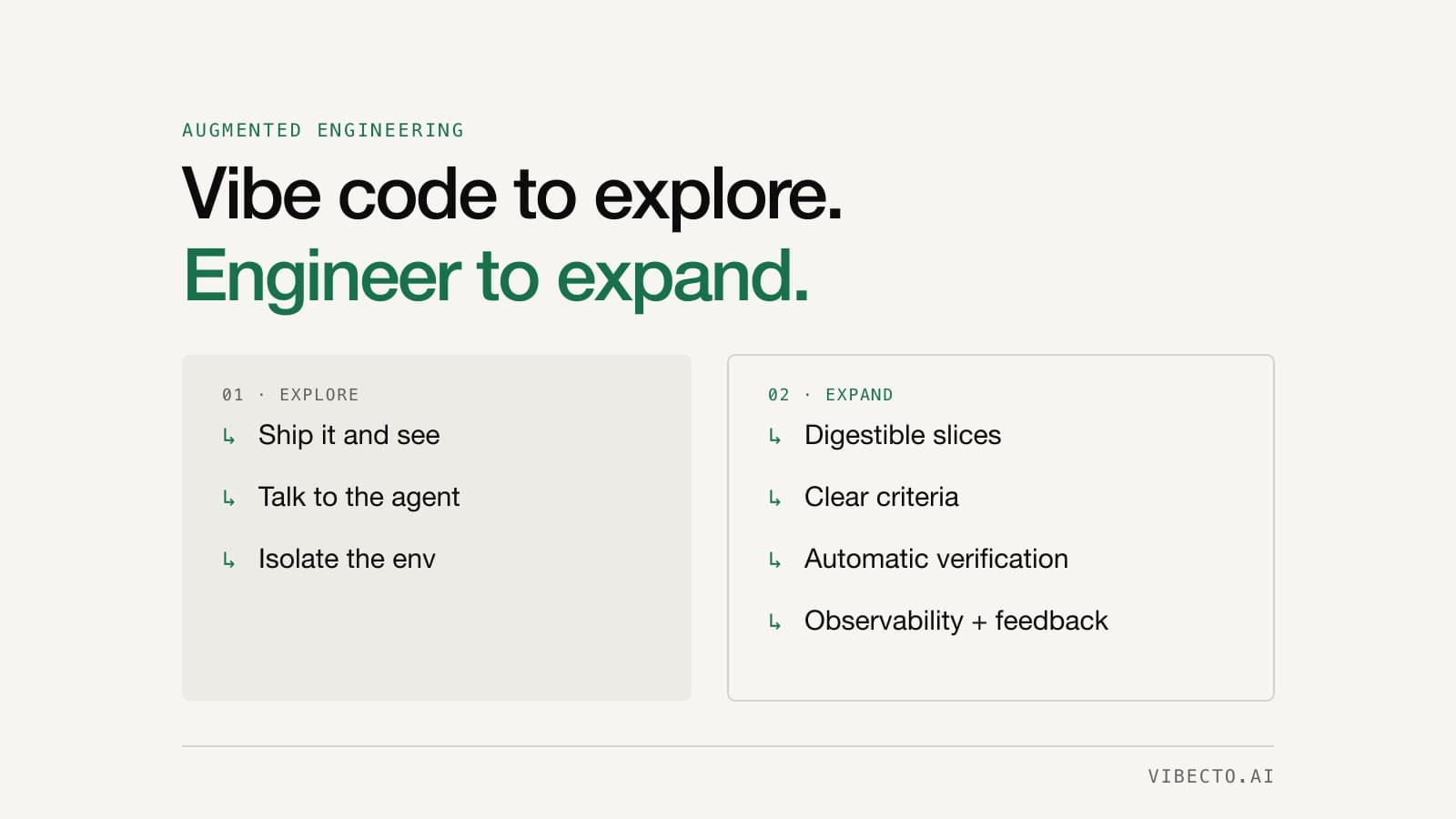 Vibe Code to Explore, Engineer to Expand